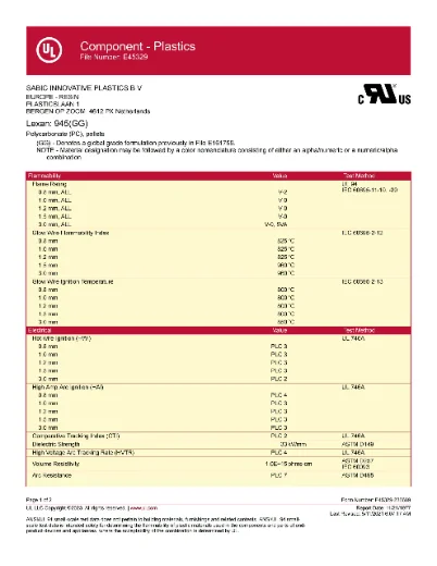 Bakway-polycarbonate-sheets 12 UL94 5VA Flame Retardancy Certificate